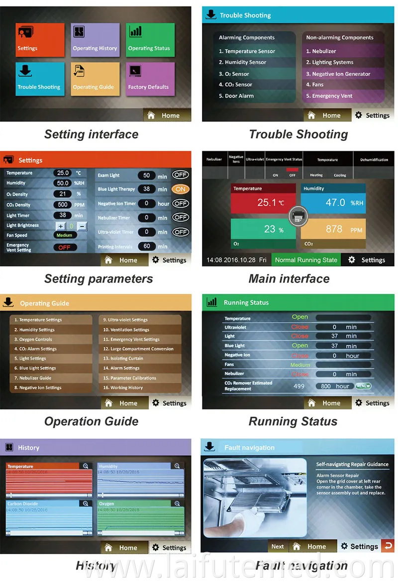 Veterinary Stainless Steel Dog ICU Warm Cages Pets Vet ICU Oxygen Cage for Exotic Animals